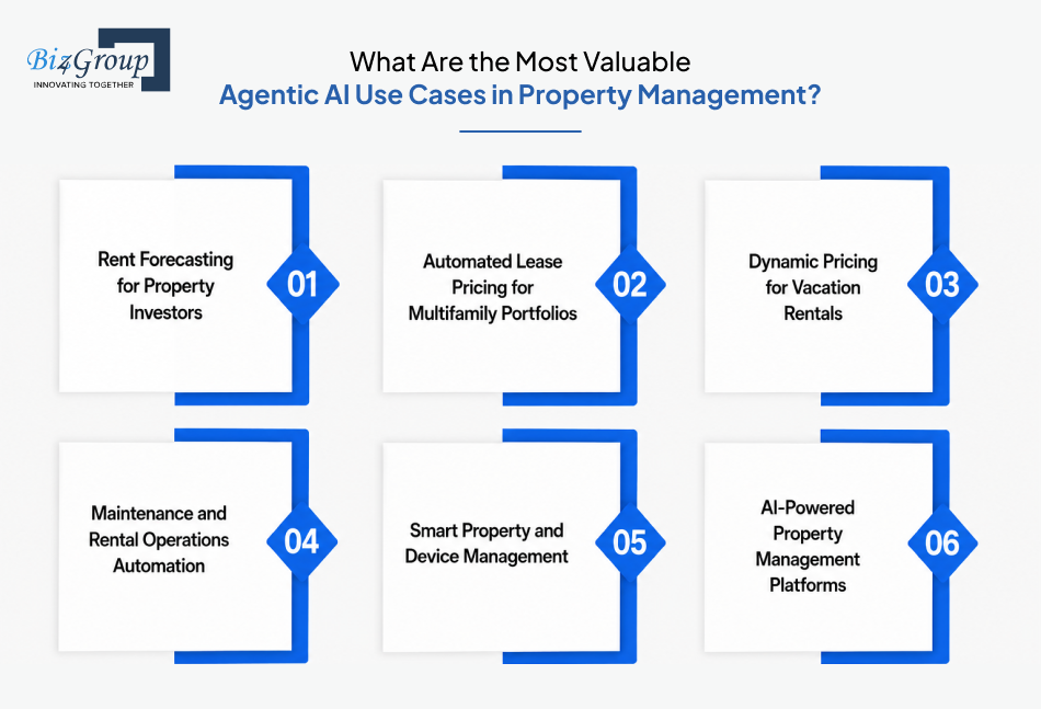 what-are-the-most-valuable