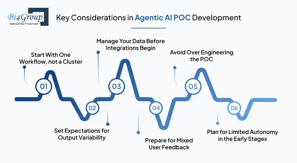 key-considerations-in-agentic-ai-poc-development