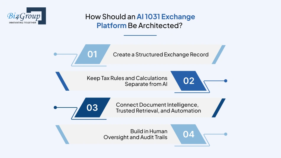 how-should-an-ai-1031