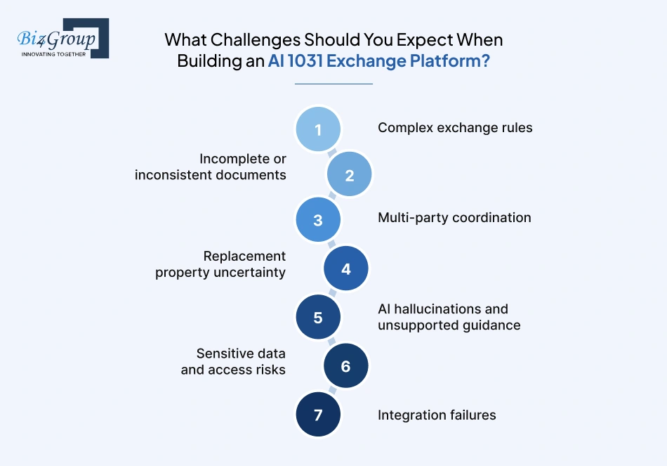 what-should-the-technical