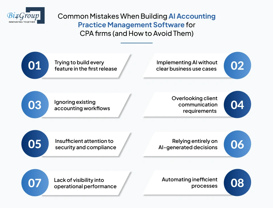 Common Mistakes When Building AI Accounting Practice Management Software for CPA firms (and How to Avoid Them)