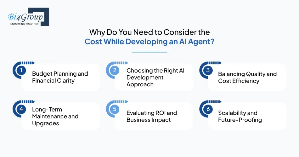 Why Do You Need to Consider the Cost While Developing an AI Agent?