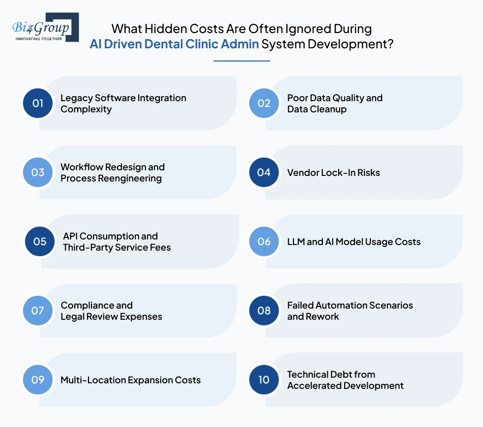 what-hidden-costs-are