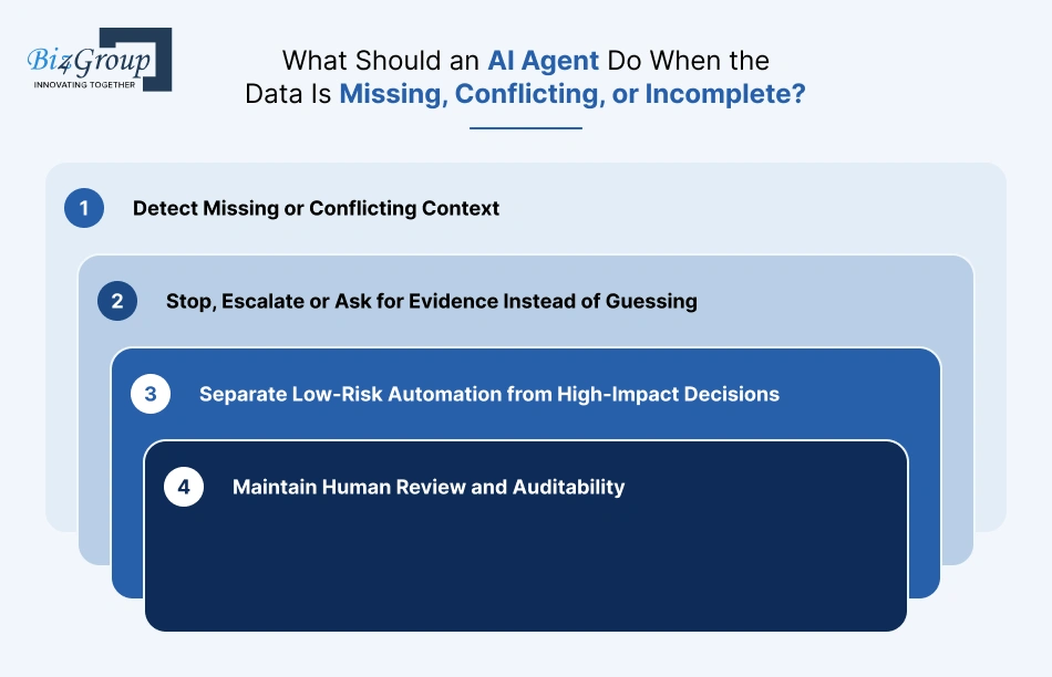 what-should-an-ai-agent-do