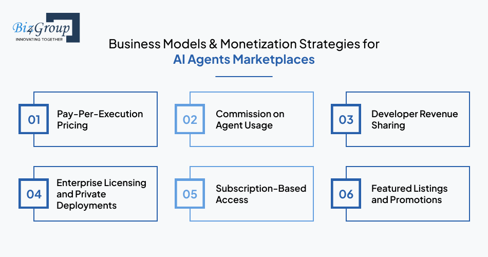 business-models-&-monetization