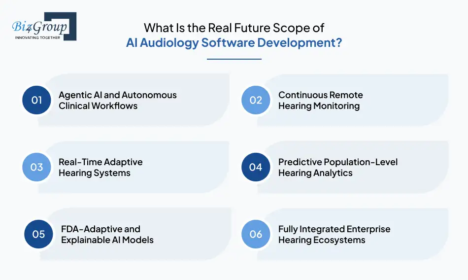 what-is-the-real-future