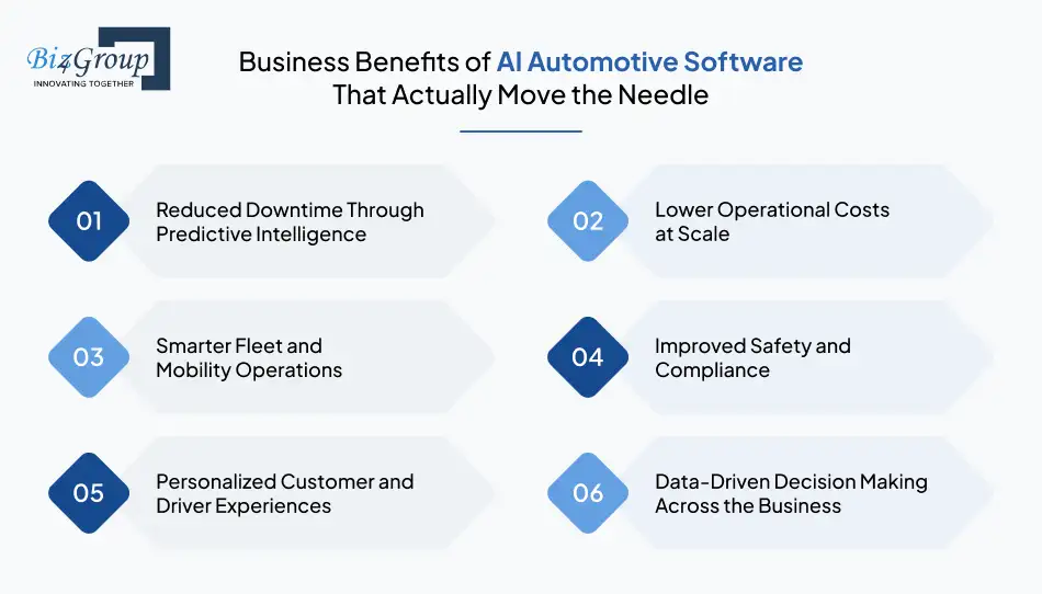 business-benefits-of-ai-automotive