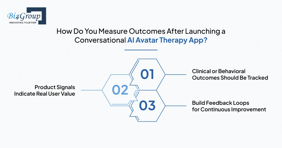 how-do-you-measure-outcomes