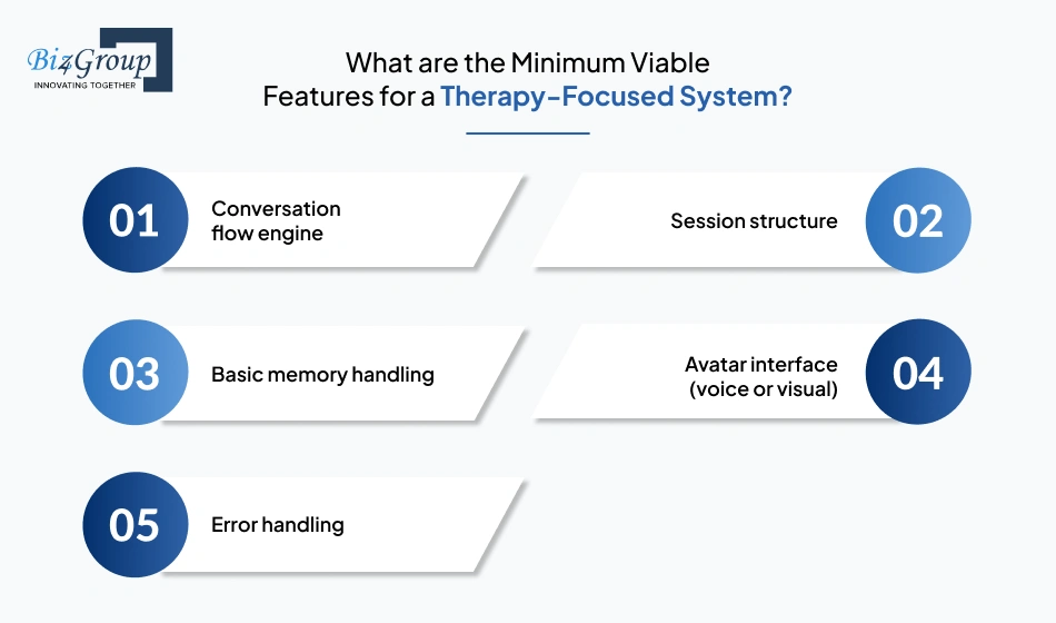 what-are-the-minimum-viable