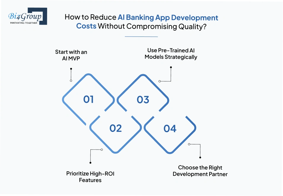 how-to-reduce-ai-banking