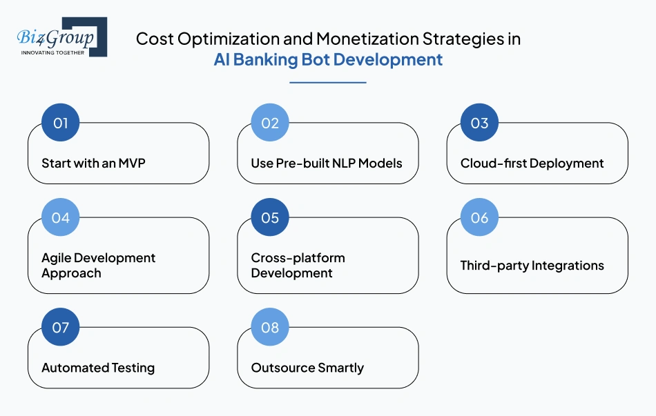 Cost Optimization and Monetization Strategies in AI Banking Bot Development