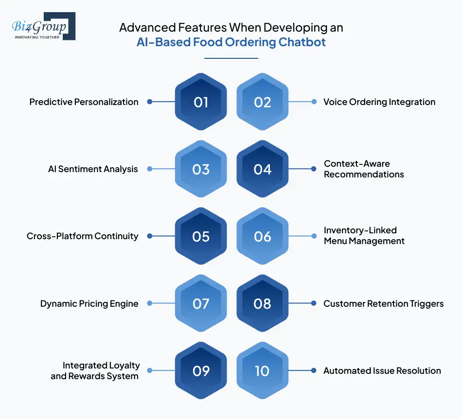 Advanced Features When Developing an AI-Based Food Ordering Chatbot