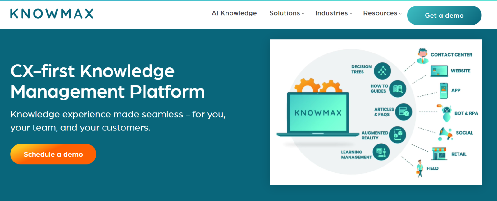 knowmax