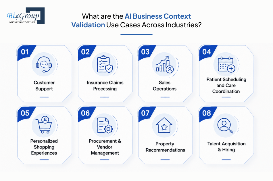 what-are-the-ai-business