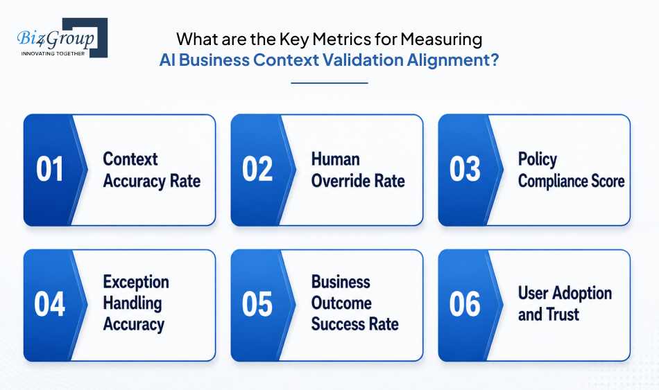 what-are-the-key-metrics-for