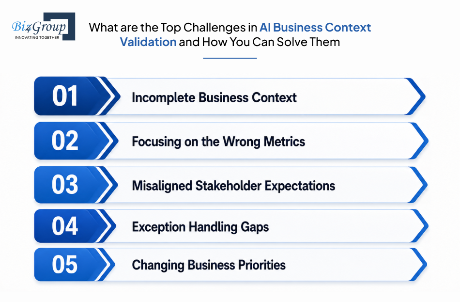 what-are-the-top-challenges-in