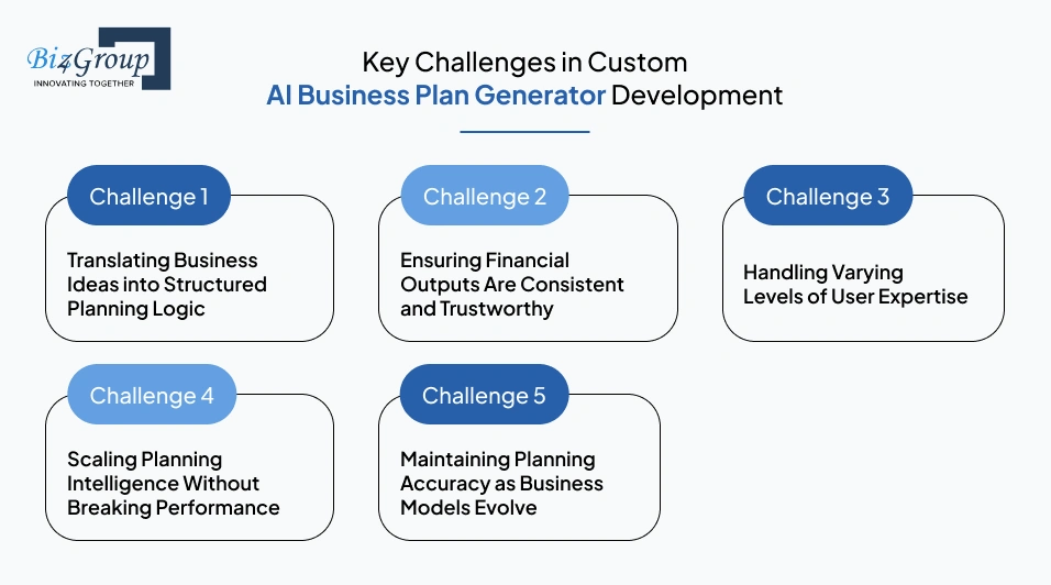 key-challenges-in-custom