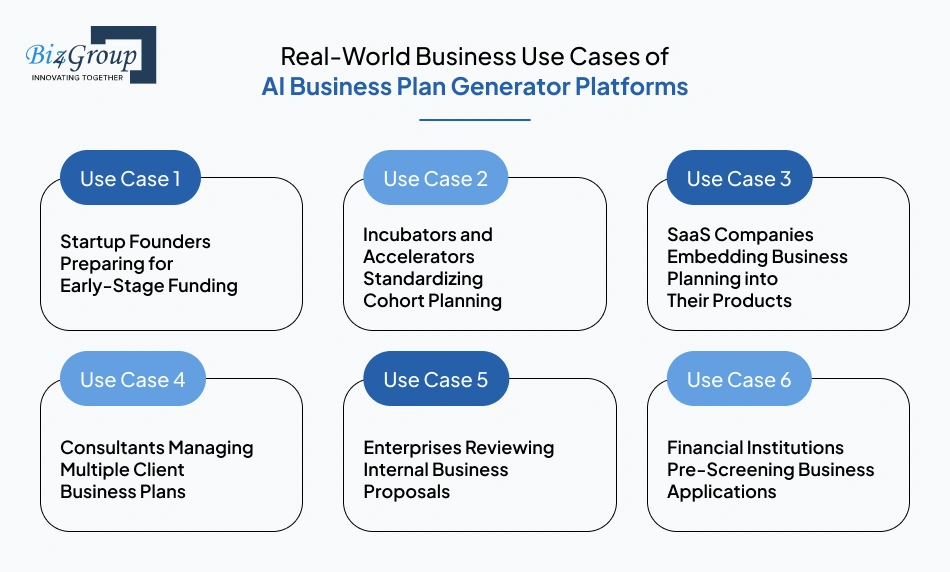 real-world-business-use-cases