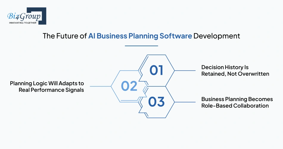 the-future-of-ai-business