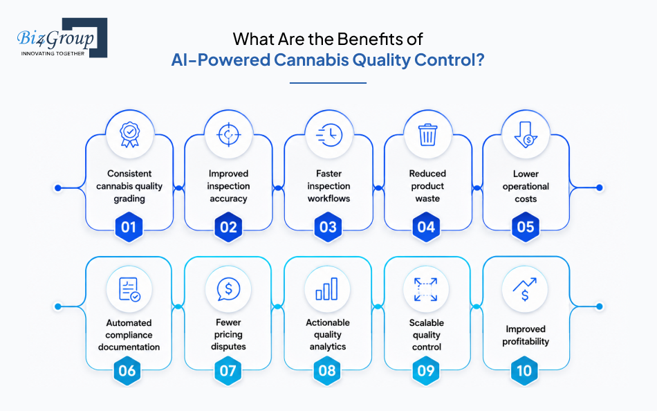 what-are-the-benefits-of