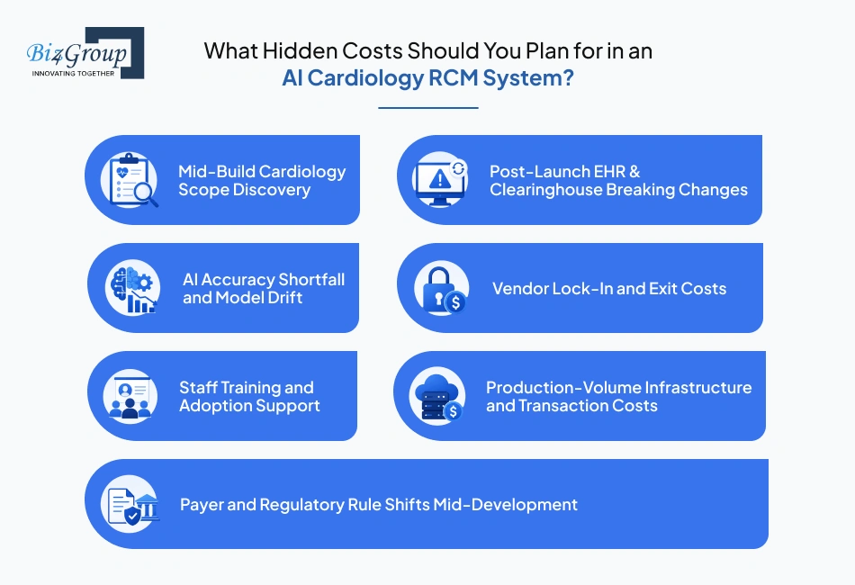 what-hidden-costs-should