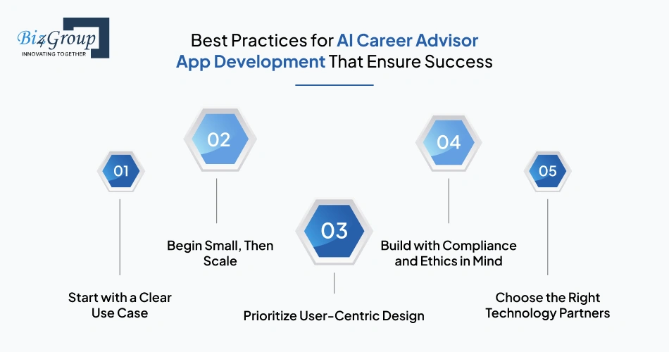 Best Practices for AI Career Advisor App Development That Ensure Success