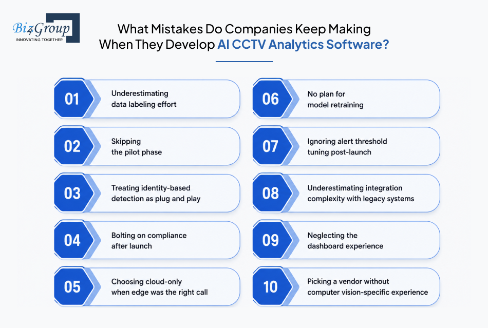 what-mistakes-do-companies