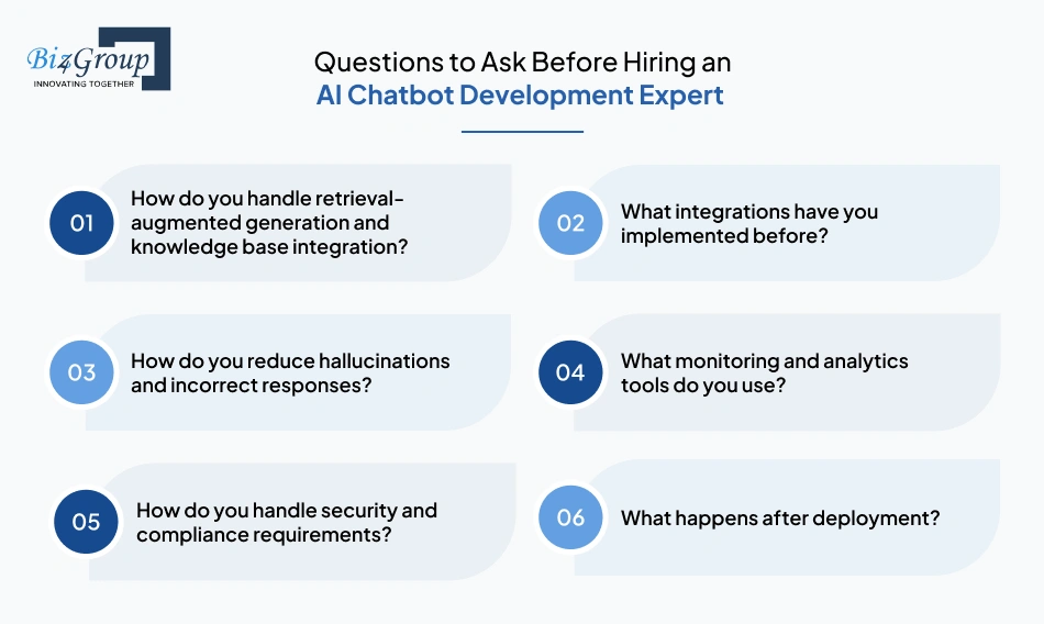 questions-to-ask-before