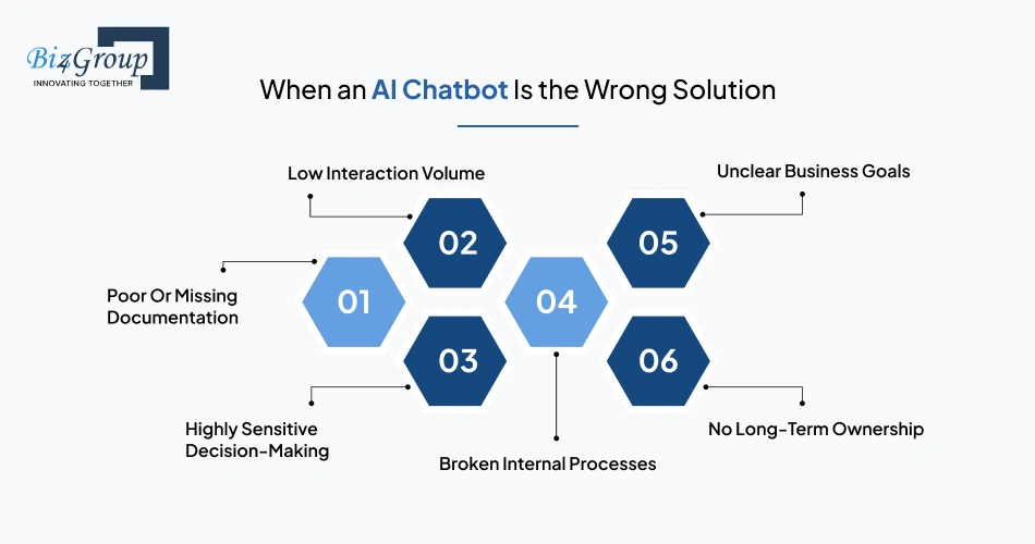 when-an-ai-chatbot-is-the
