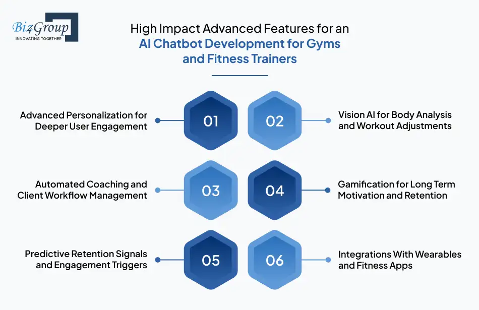 high-impact-advanced-features-for-an-ai-chatbot-development-for-gyms-and-fitness-trainers