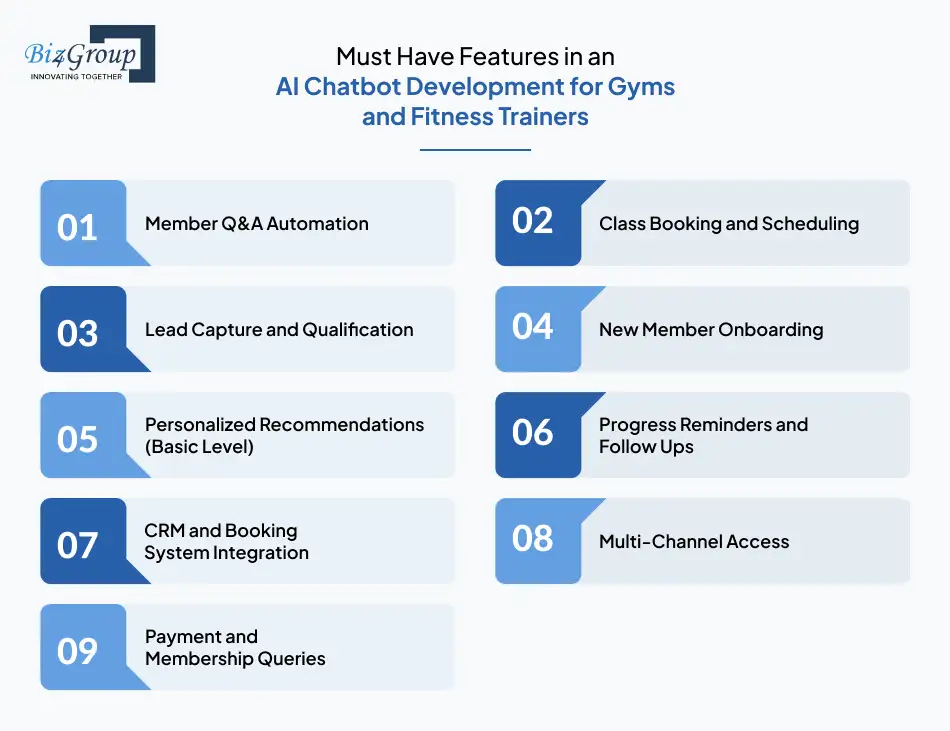 must-have-features-in-an-ai-chatbot-development-for-gyms-and-fitness-trainers