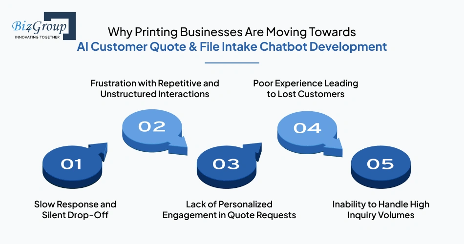 why-printing-businesses-are