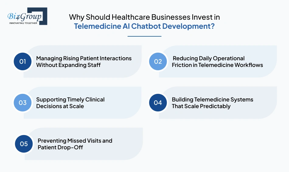 why-should-healthcare-businesses