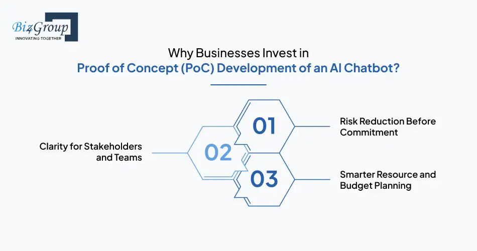 why-businesses-invest-in-proof