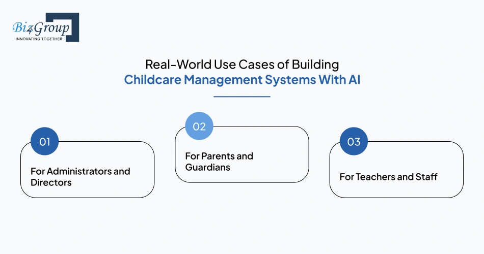 Real-World Use Cases of Building Childcare Management Systems With AI