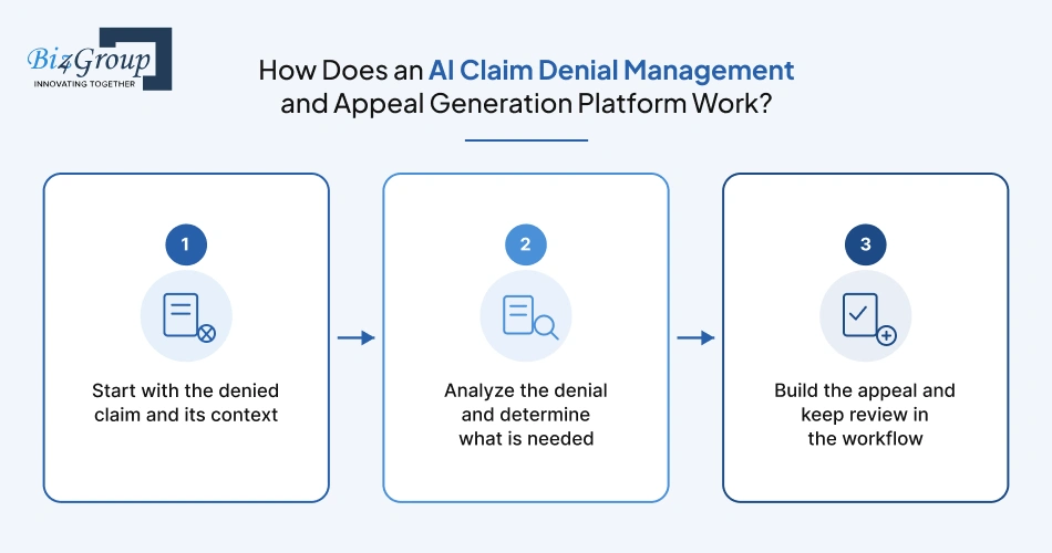 how-does-an-ai-claim