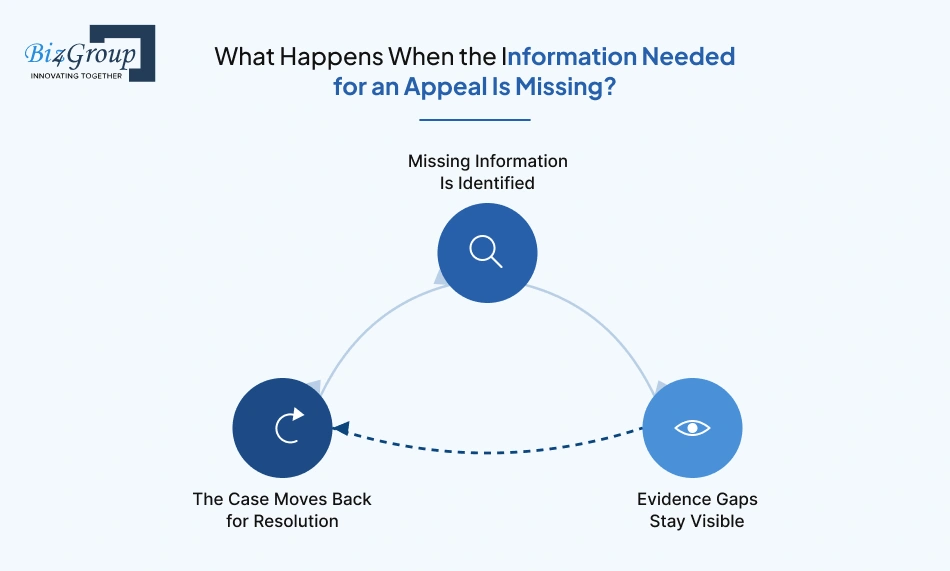 what-happens-when-the