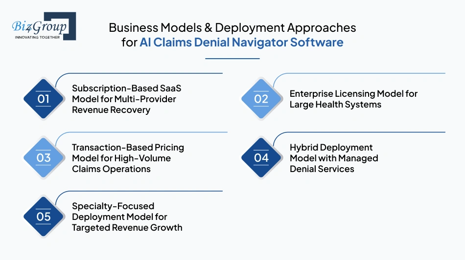 business-models-&-deployment
