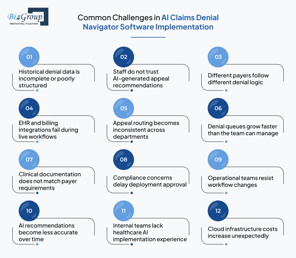 common-challenges-in-ai