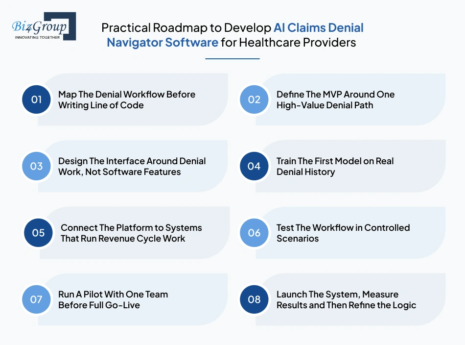 practical-roadmap-to-develop