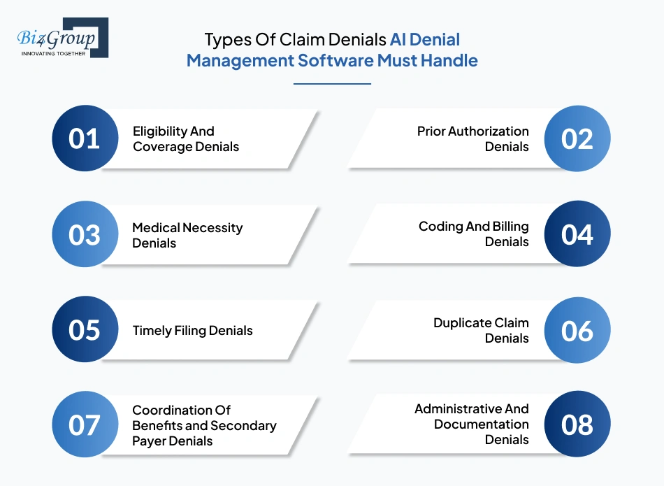 types-of-claim-denials