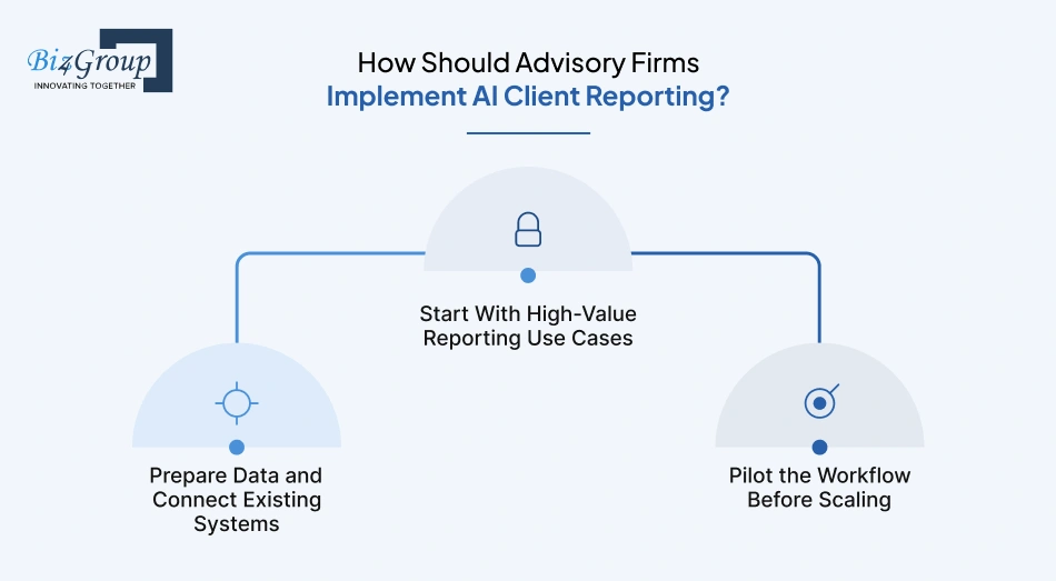 how-should-advisory-firms