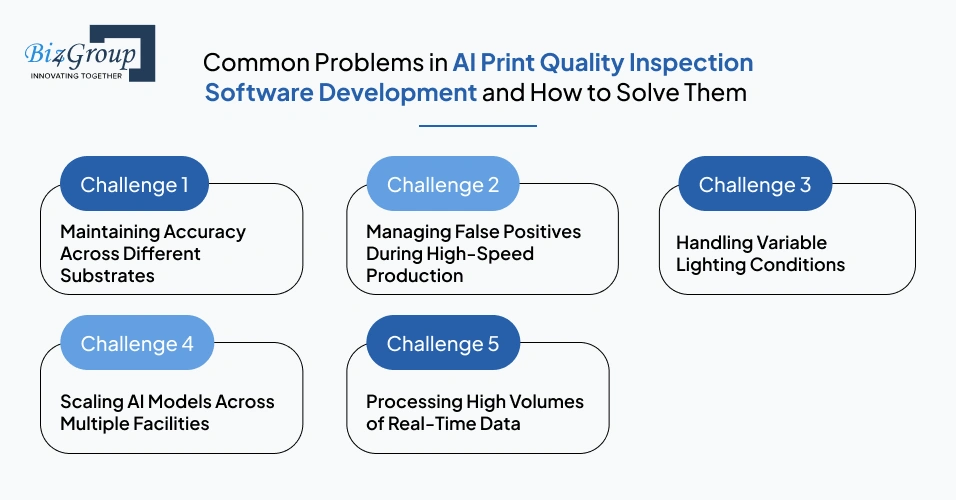 common-problems-in-ai-print