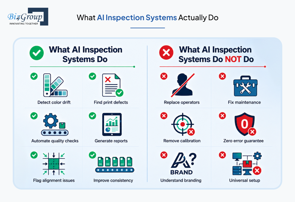what-ai-inspection-systems