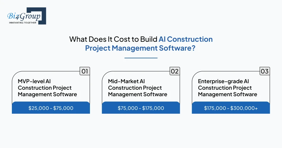 what-does-it-cost-to-build