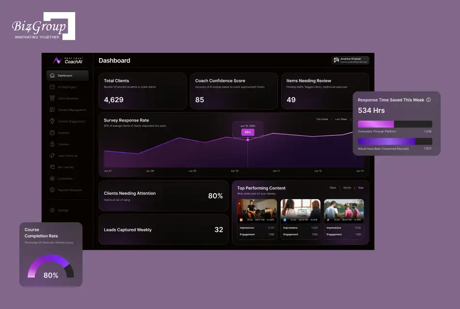 Coach AI Intelligent Coaching Platform