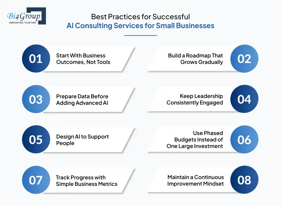 best-practices-for-successful-ai-consulting-services-for-small-businesses