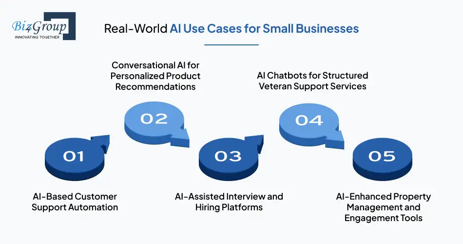 real-world-ai-use-cases-for-small-businesses