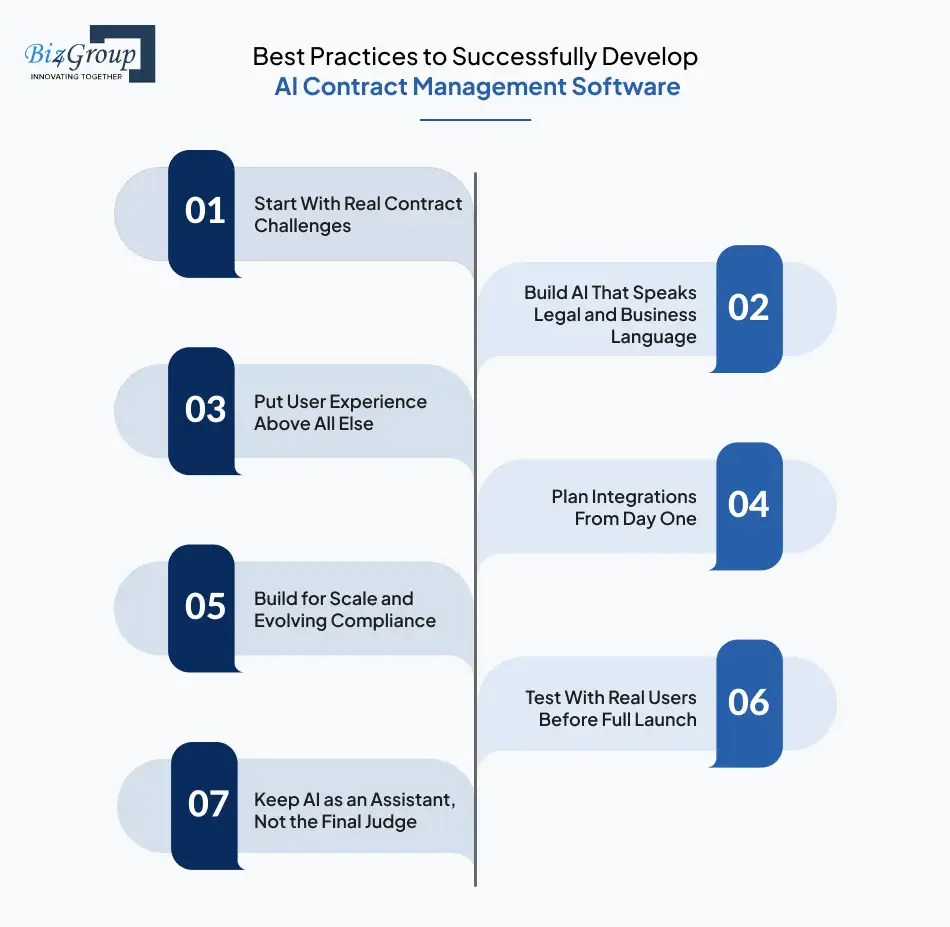 best-practices-to-successfully-develop-ai-contract-management-software