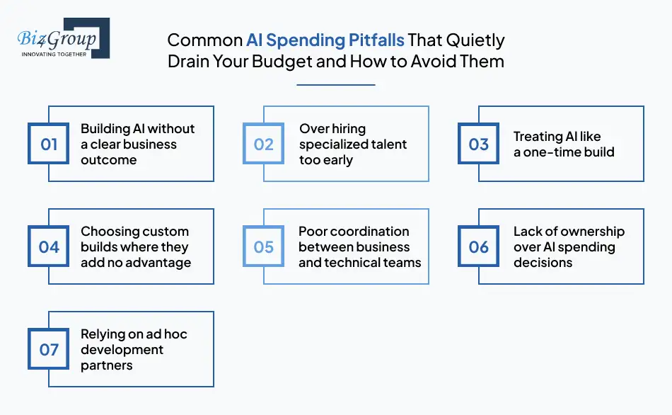 AI Cost Reduction Guide